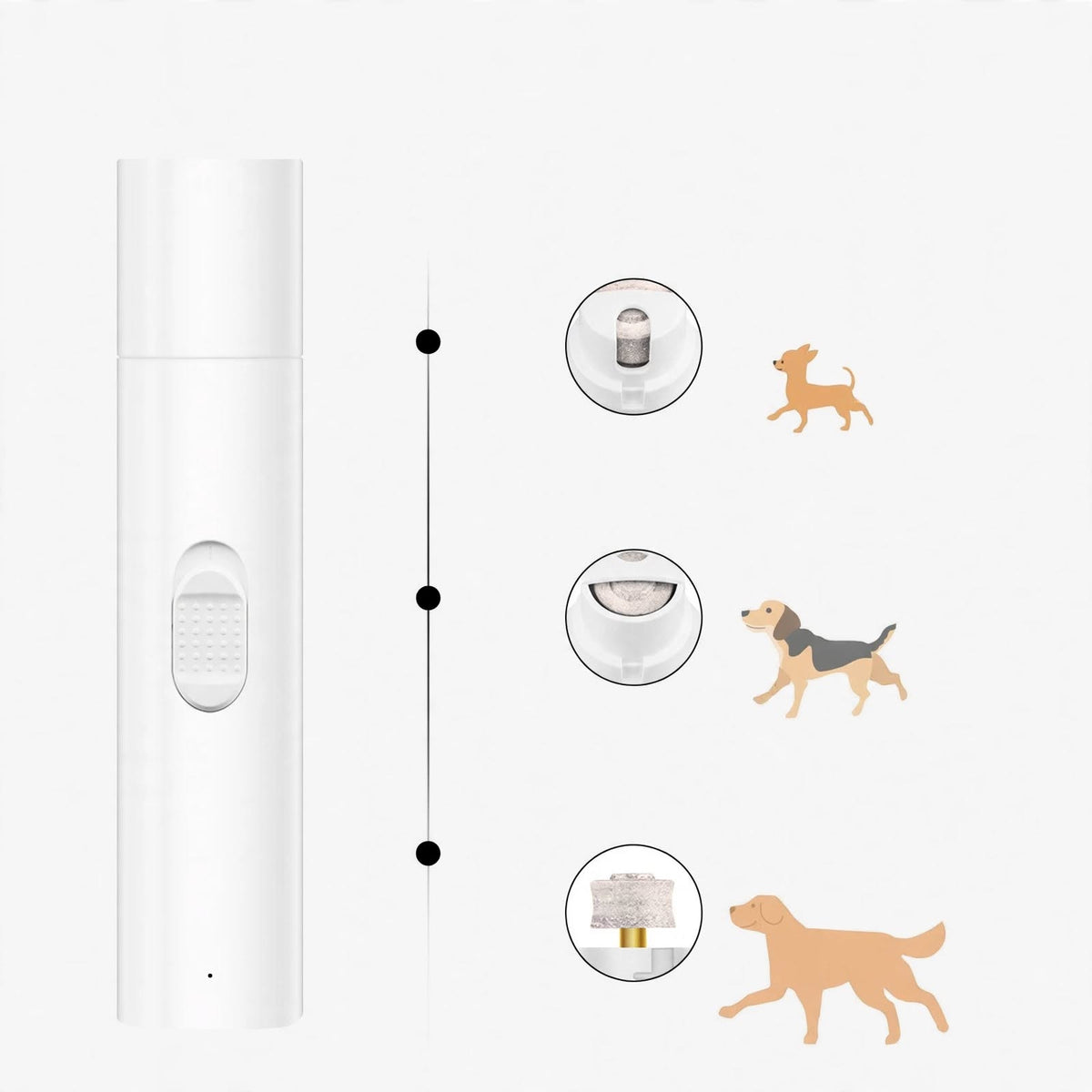 Stille Nagelslijper voor Honden & Katten – Oplaadbaar via USB