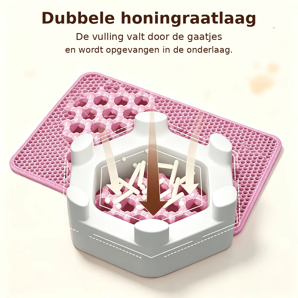 Kattenbakmat Dubbellaags – Waterproof & Anti-slip